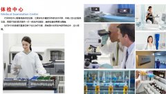 子宫内膜增生有哪些注意事项
