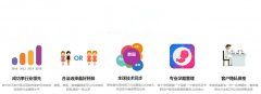 哪些表现容易形成多囊