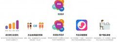 二胎孕前准备工作怎么做